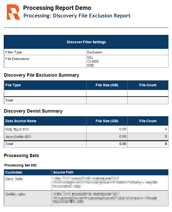 Discovery File Exclusion Report
