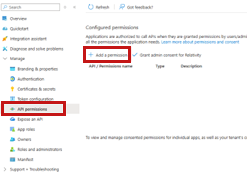 Add an API permission.