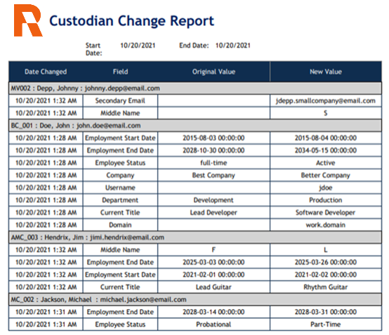 The Custodian Change report.