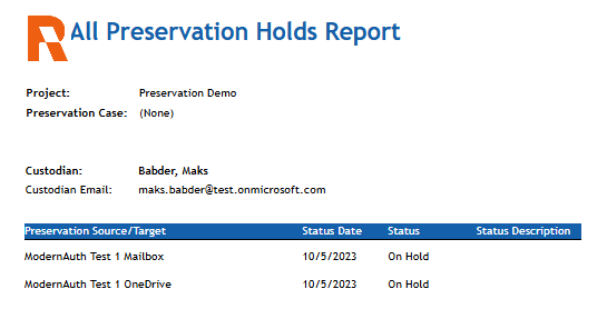 The All Preservation Hold report.