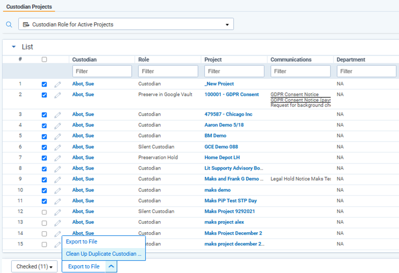 The Clean Up Duplicate Custodian Roles mass operation.