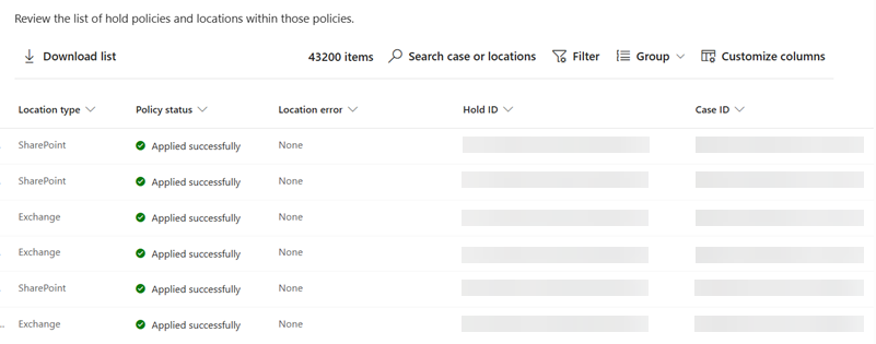Hold policies location.