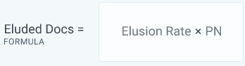 Eluded documents equation
