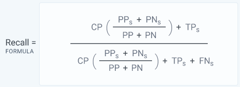 Recall equation