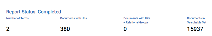 Search terms reports status