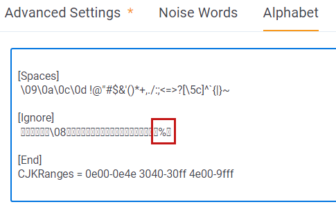 The ignore settings on the alphabet file showing the percent symbol that you should delete.