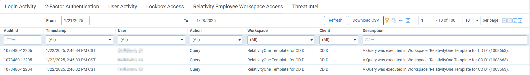 Relativity Employee Workspace Access grid