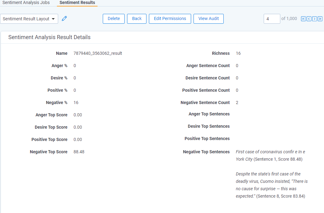 Sentiment analysis result details