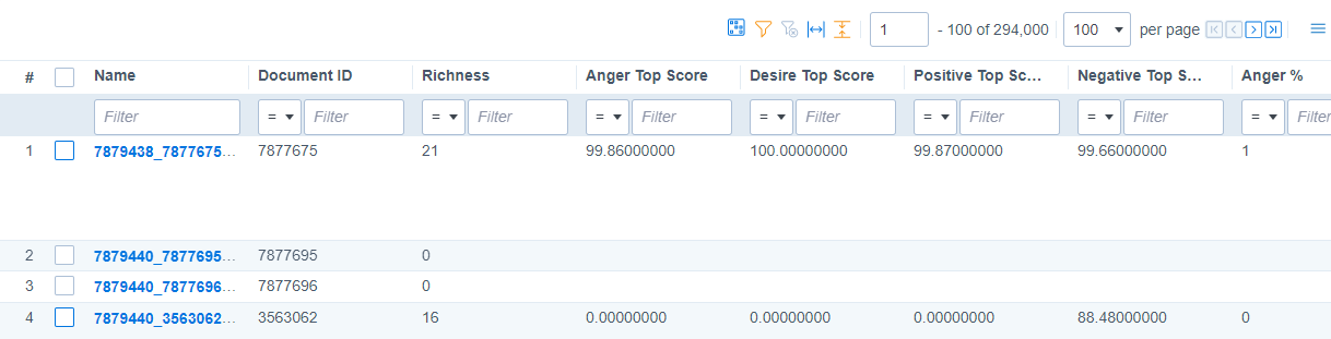 Sentiment analysis results tab