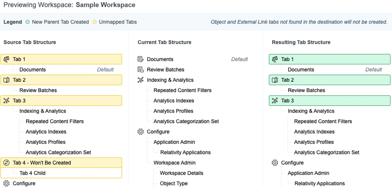User interface for previewing changes made to destination workspaces.
