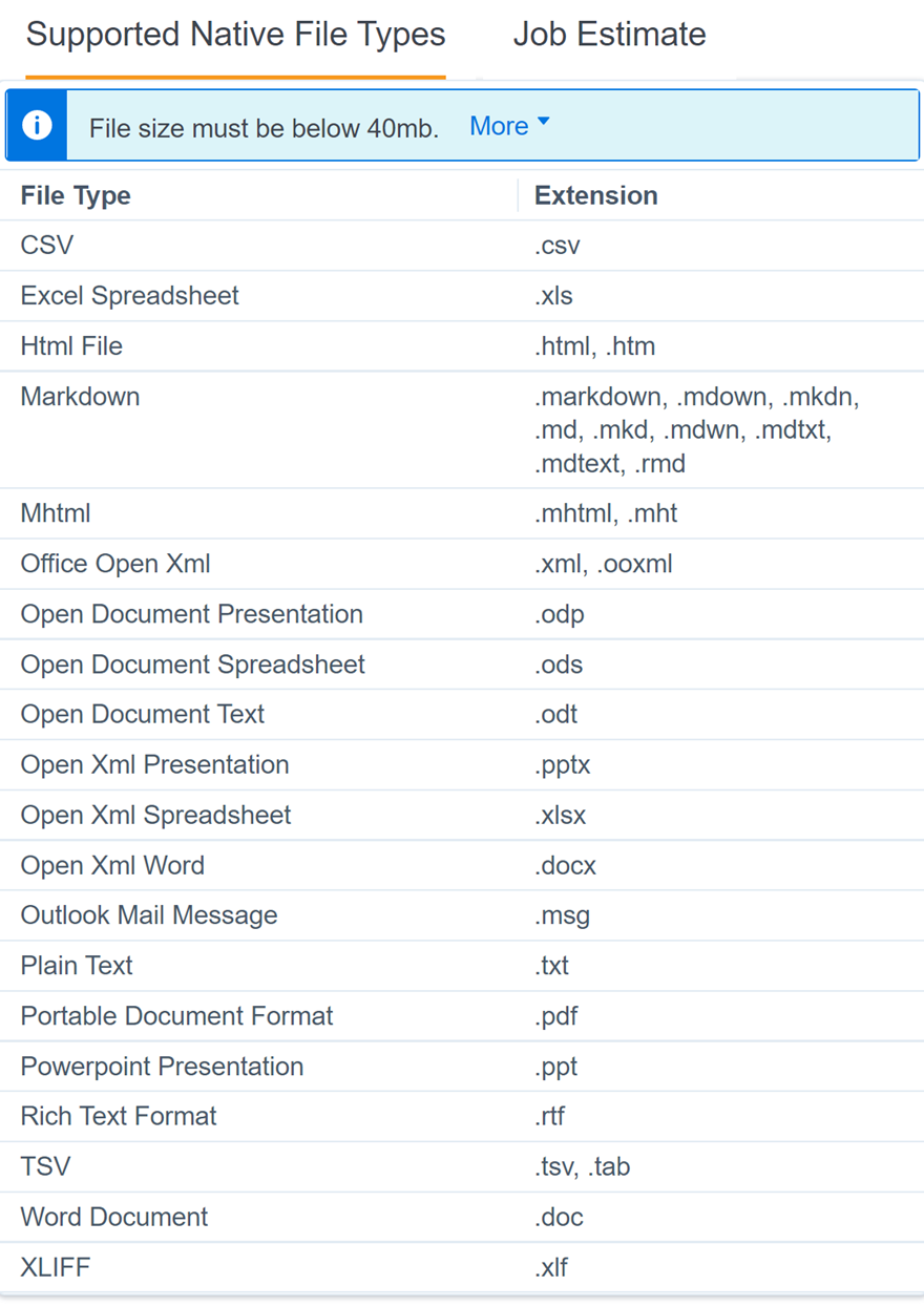 The Supported Native File Types pop-up.