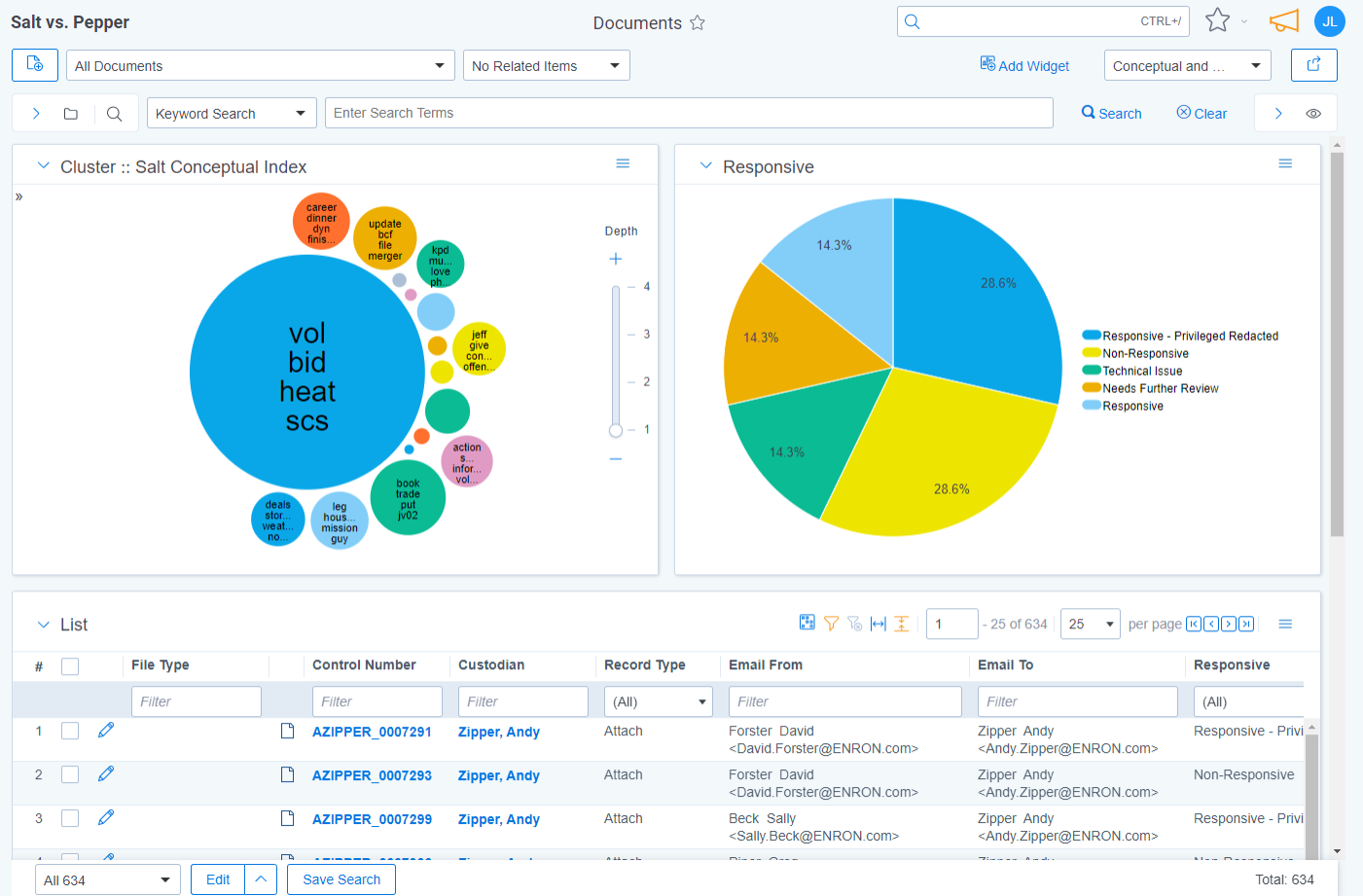 The Documents tab displays with a couple of dashboard widgets present.'