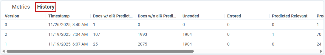 History tab data
