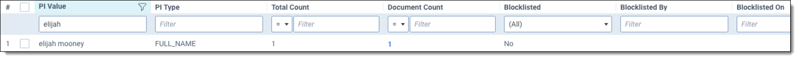 An image of the updated Blocklisted column