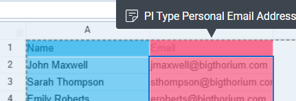 PI type screen tip