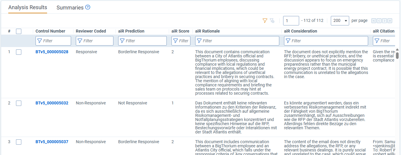 Sample of Analysis Results section.