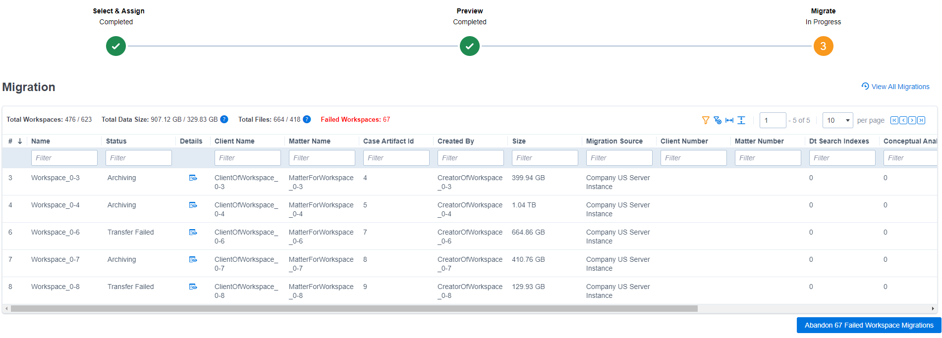 Progress dialog with Abandon Failed Workspace Migrations button