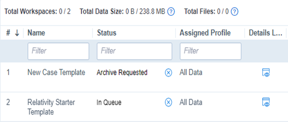 Sample workspace list with circled X icon.