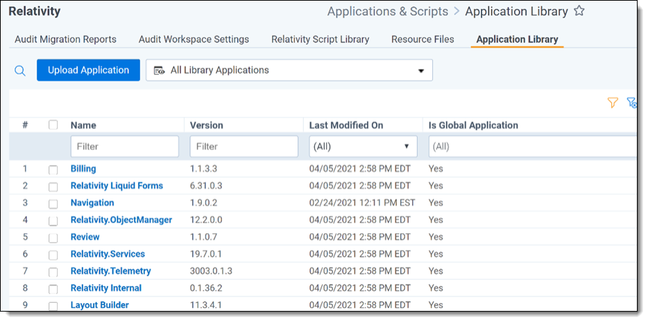 Global application added to library