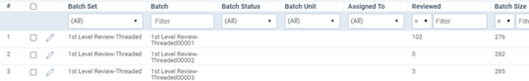 A batch set table showing batch status/