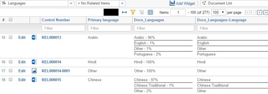 Language ID view
