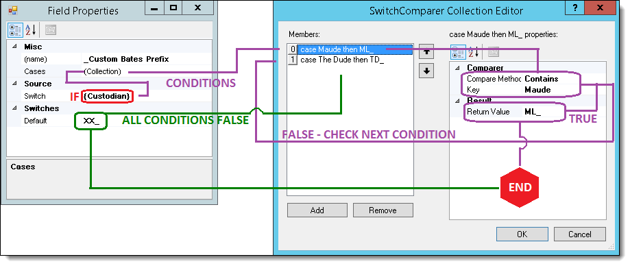 Field properties window and Switch comparer collection editor