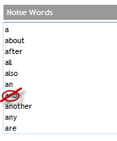 Noise word list