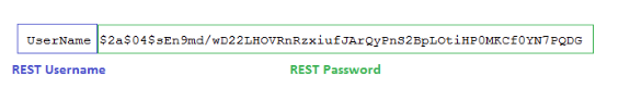 Excerpt from realm.properties file with the REST username and password