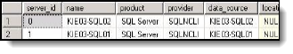 Results of running scripts on the Distributed SQL Servers