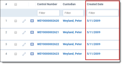 Image highlighting the 'Created Date' column