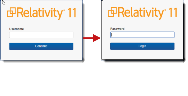 RDC Username and Password login windows