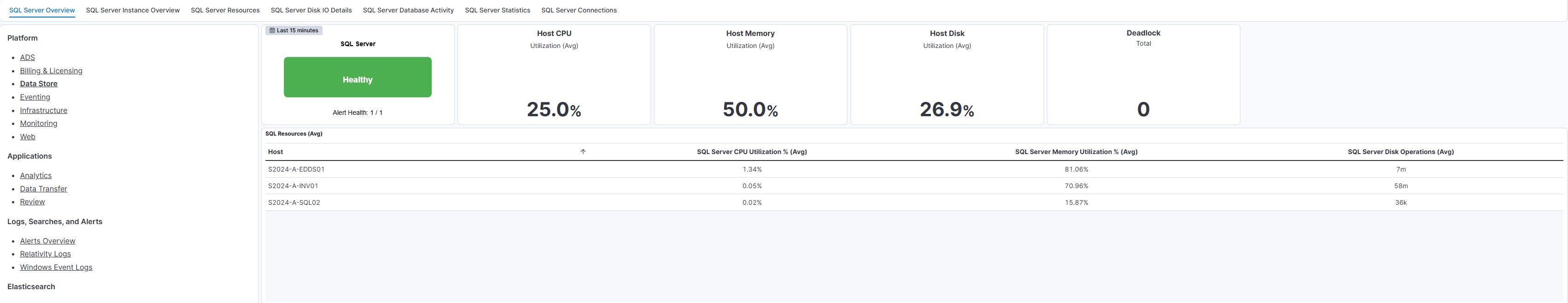 SQL Overview Screenshot