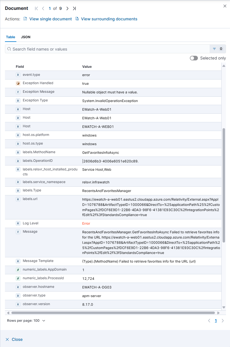 KQL Enablement Doc Table