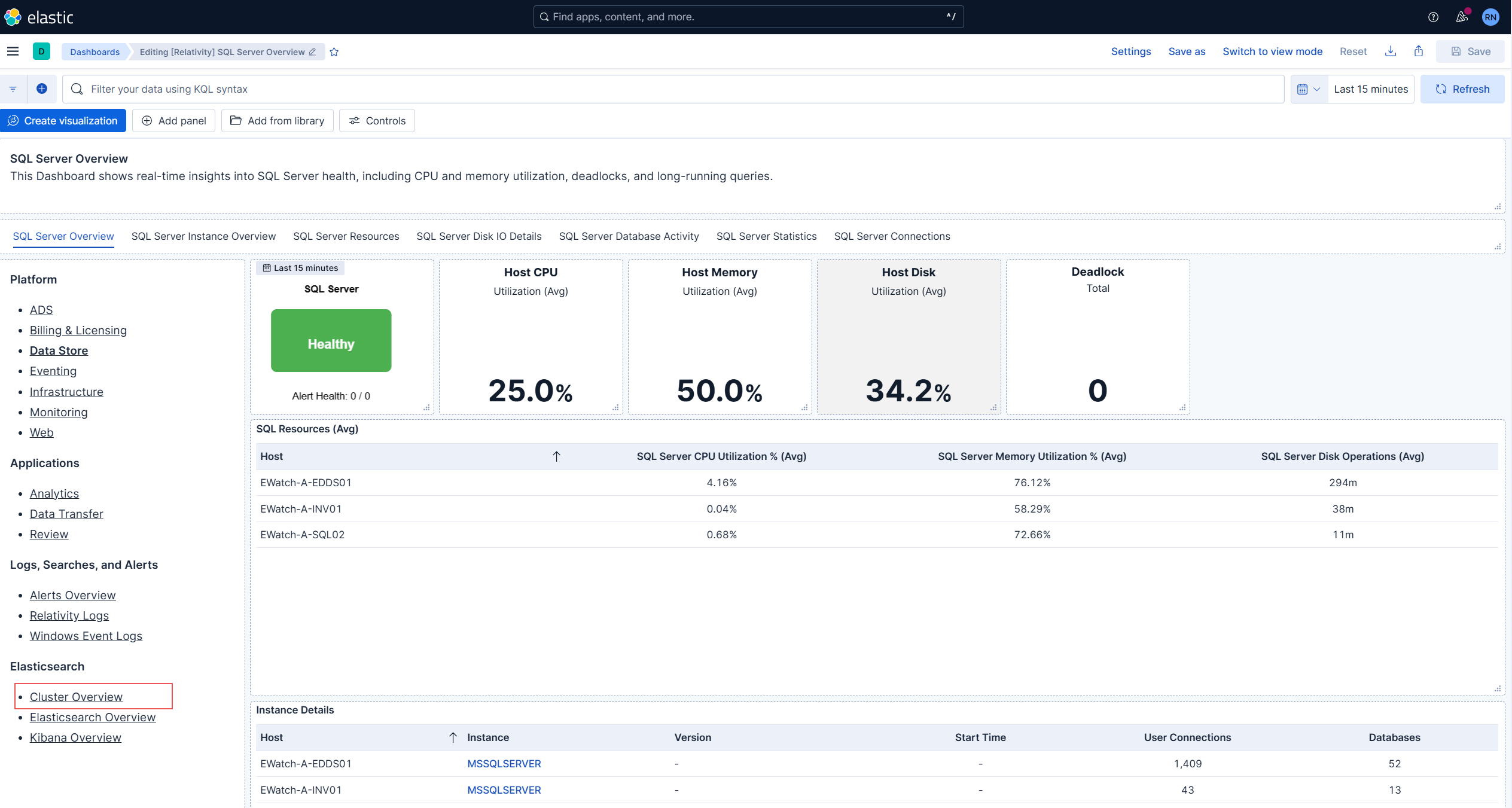 Screenshot: Cluster Overview