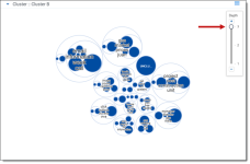 Circle pack depth