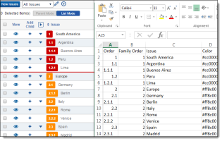 Nested images import file