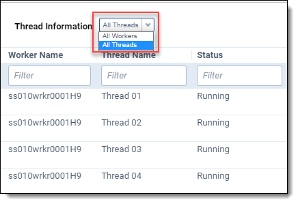 All workers all threads dropdown