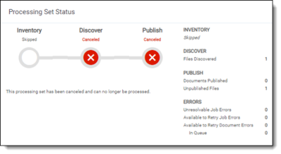 Canceled discovery status