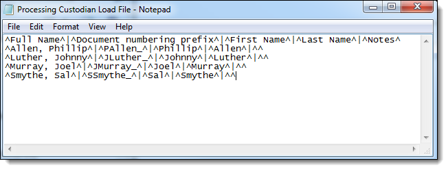 Custodian load file for RDC