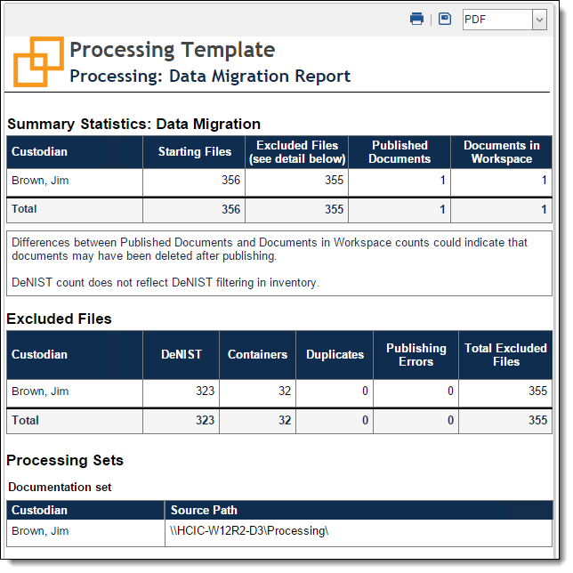 Data migration report