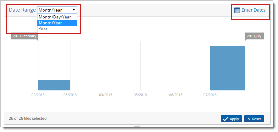 Date range graph