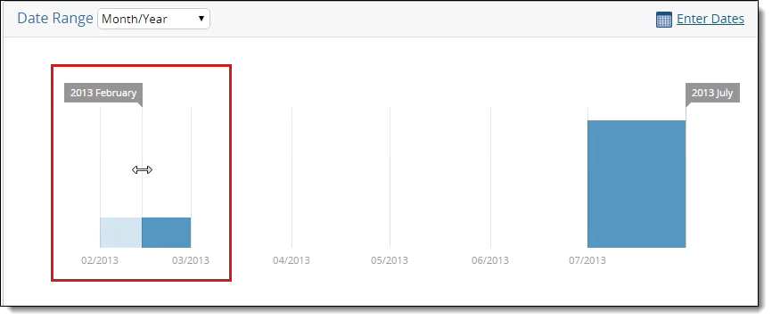 Right and left date range graph filter