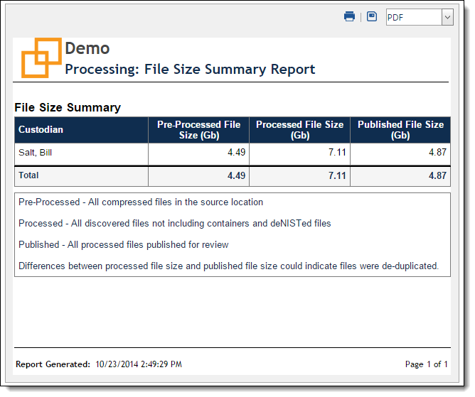 File size summary report