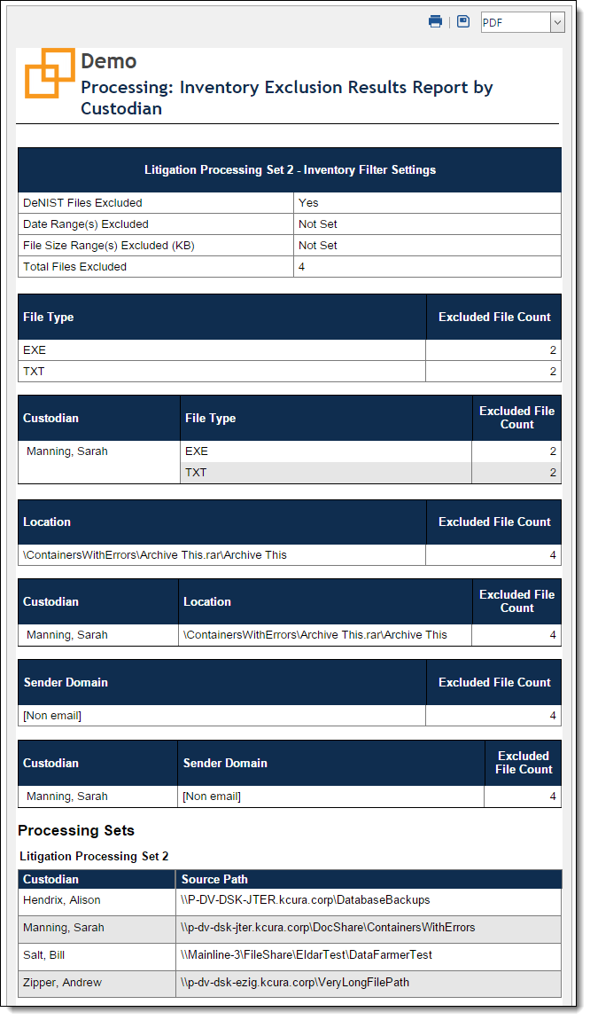 Inventory exclusion results by custodian