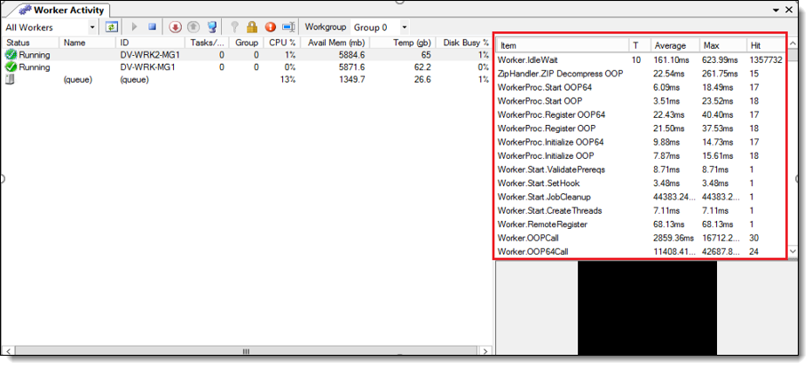 Worker Activity window statistics