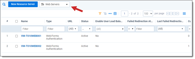 Web servers view