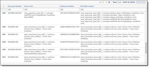 Document list of all source locations (family) script