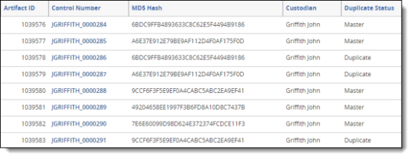 Document list of update duplicate status(item level)