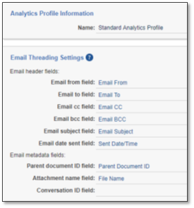 Email threading settings