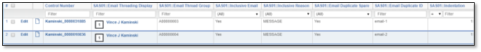 Inclusive Non-Duplicate Spare Emails with Family Members view